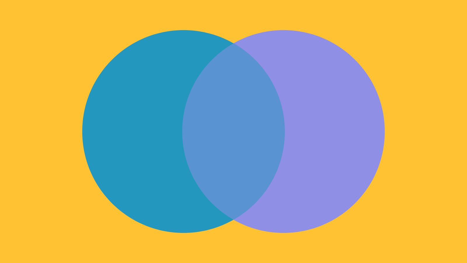 A Venn diagram with blue and purple circles