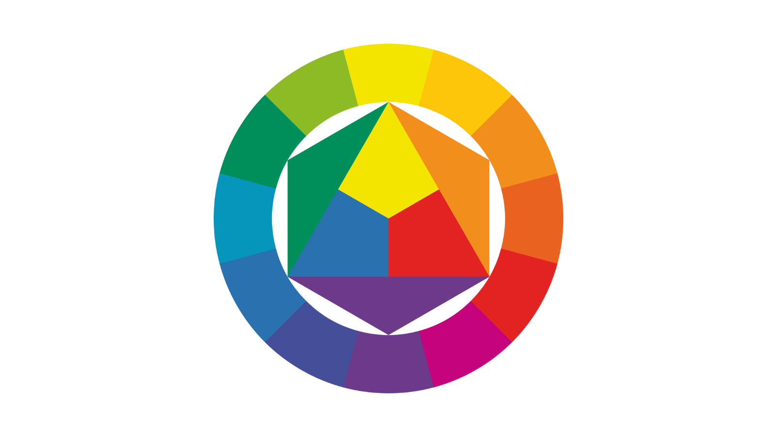 A color wheel