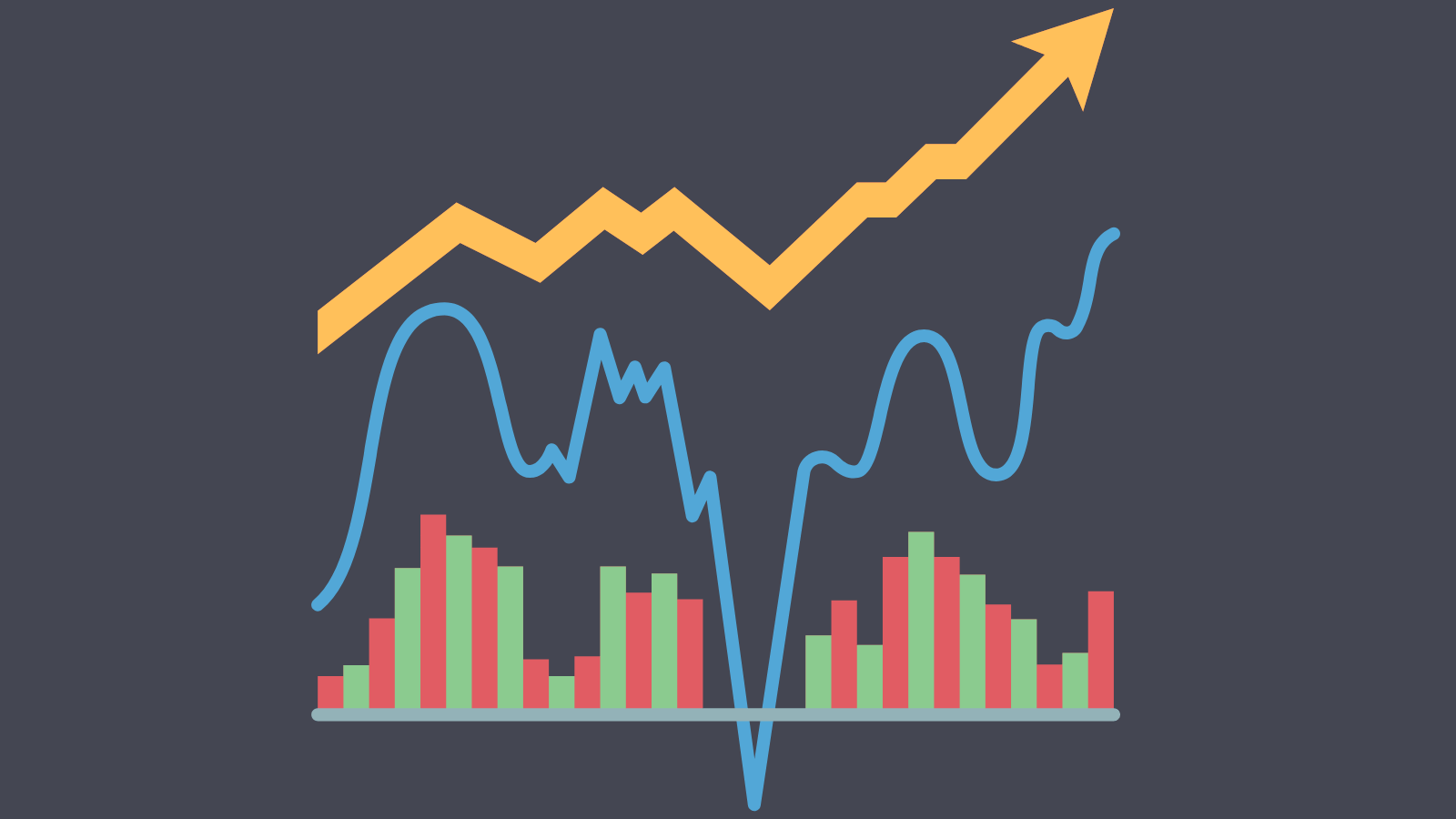 A graph of stock prices