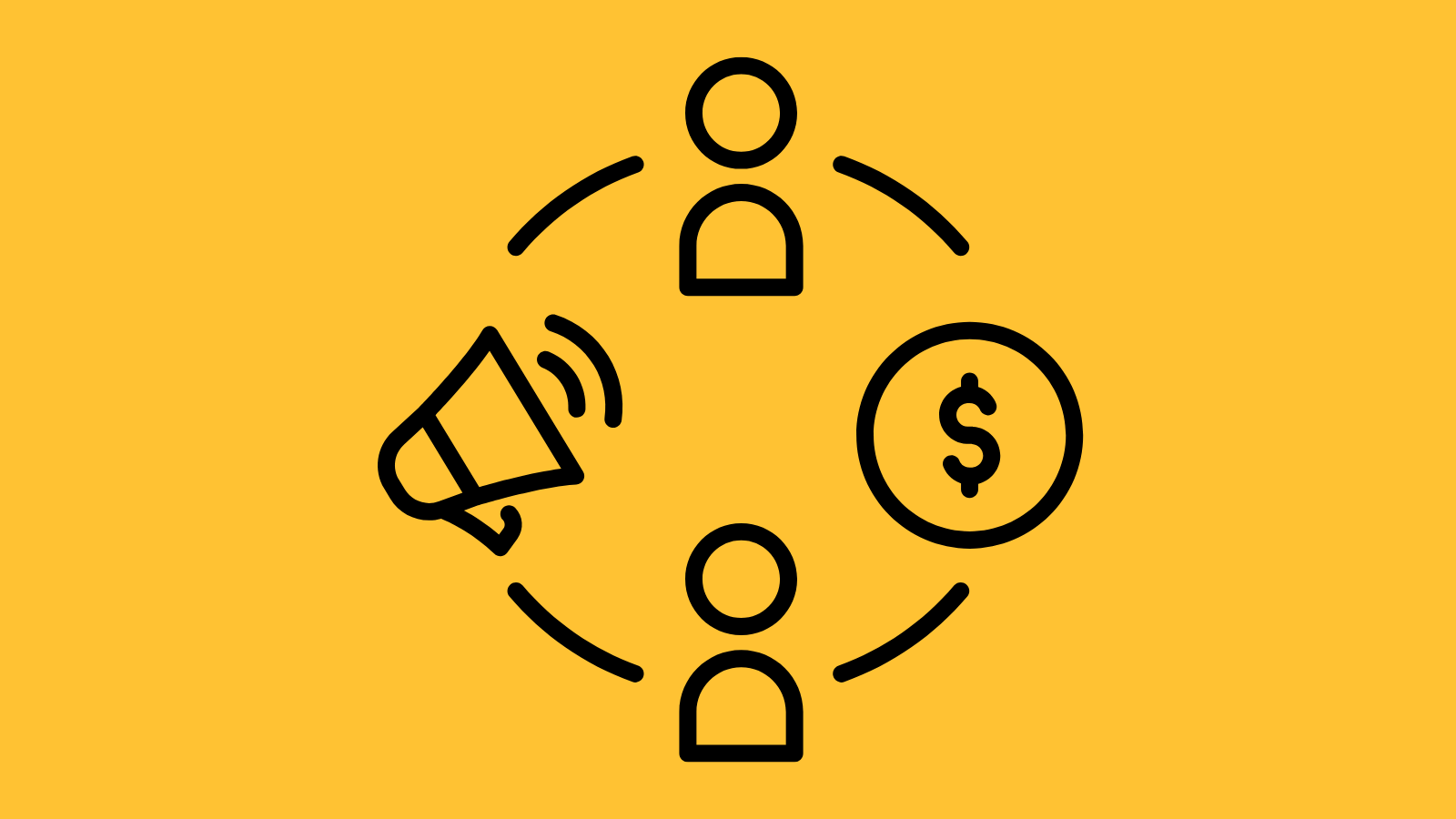 A megaphone, a dollar sign, and two people connected in a circle