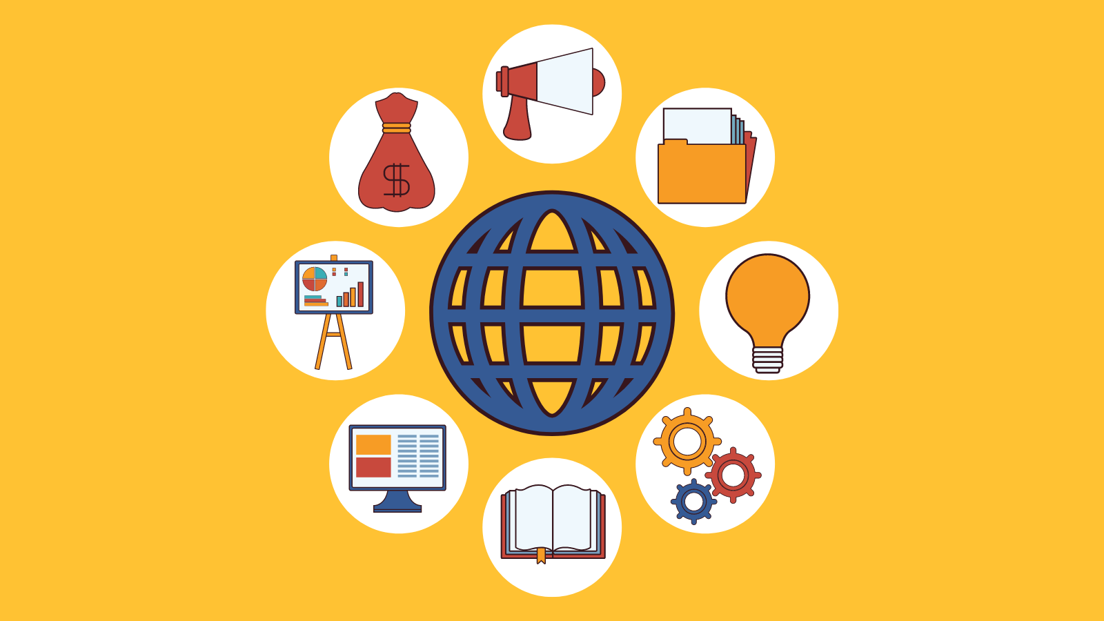 A megaphone, a file folder, a lightbulb, gears, a book, a computer, a presentation board, and a bag of money in a circle around a globe icon (1)