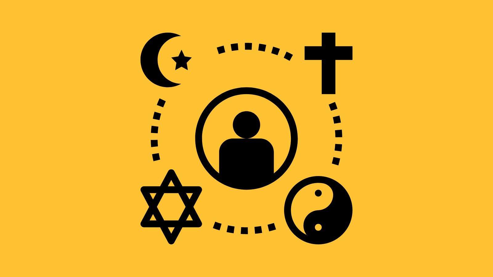 A person surrounded by various religious symbols