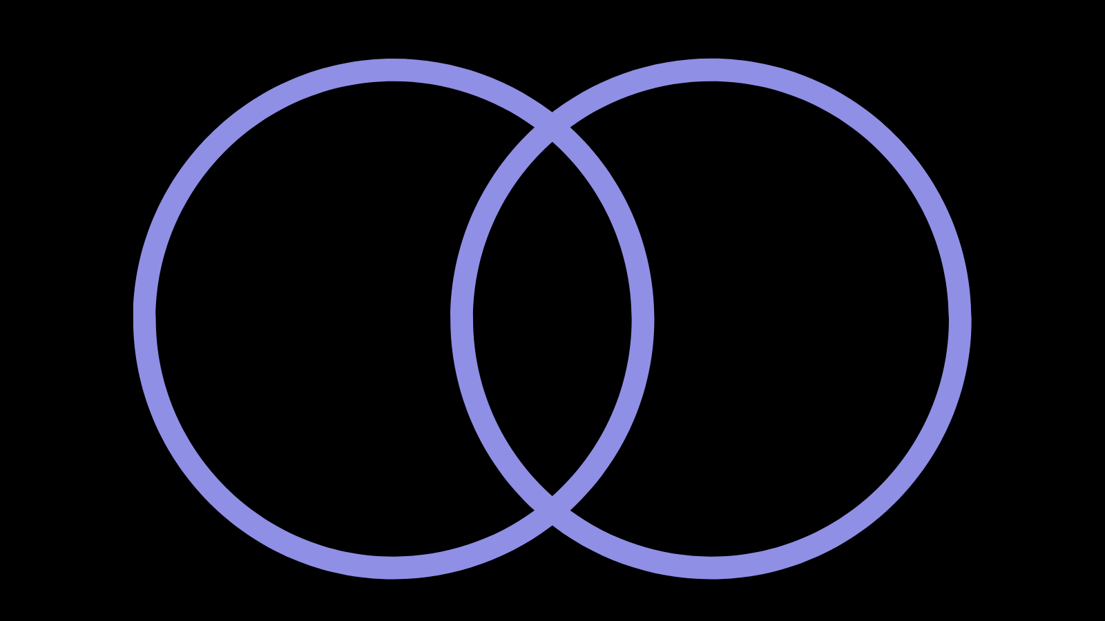 A purple blank venn diagram