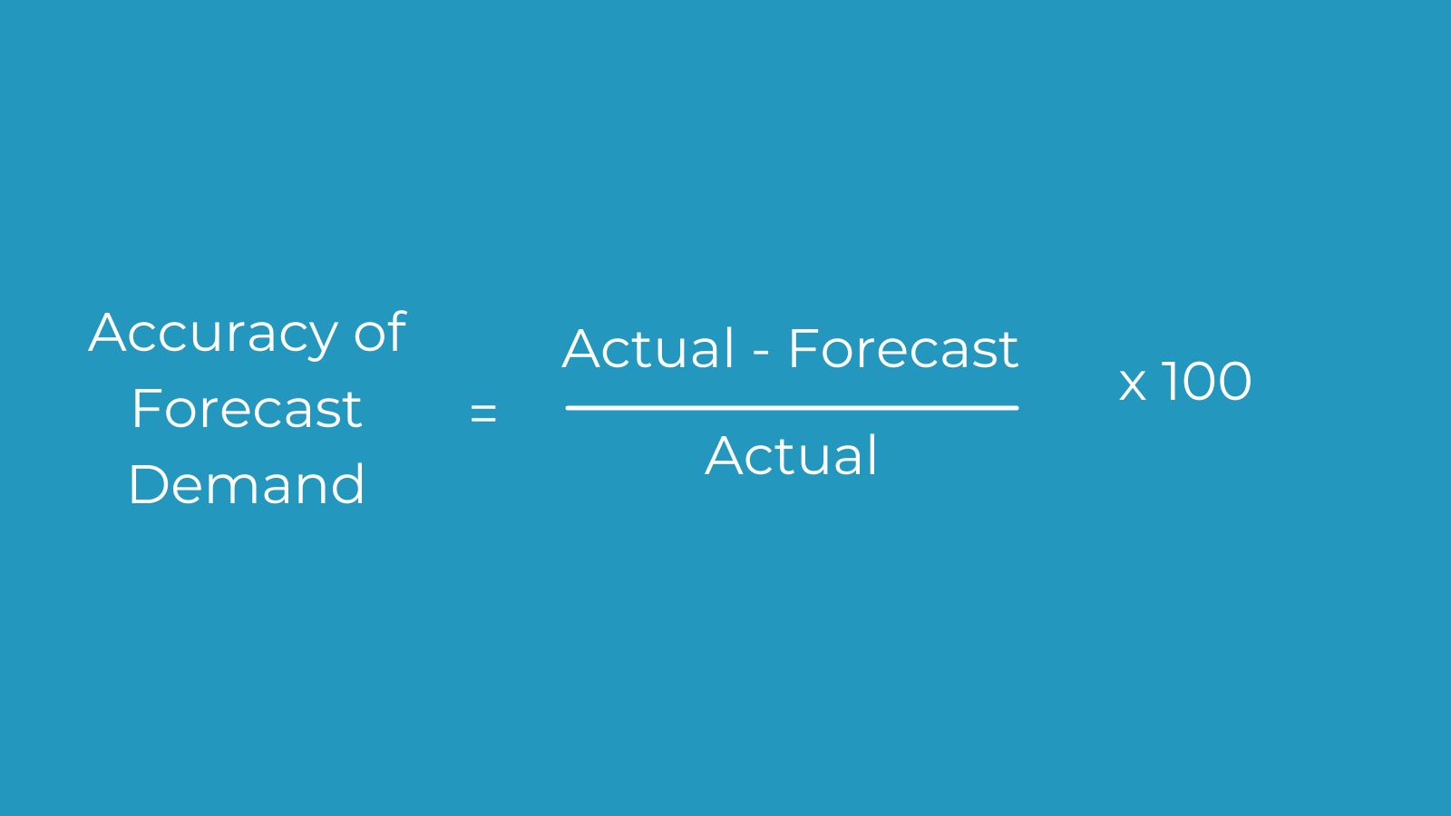 Accuracy of Forecast Demand