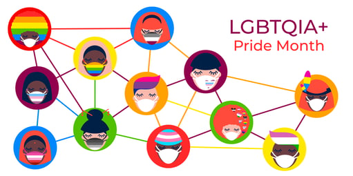 web connecting a bunch  of faces and a sign that says LGBTQIA+ pride month