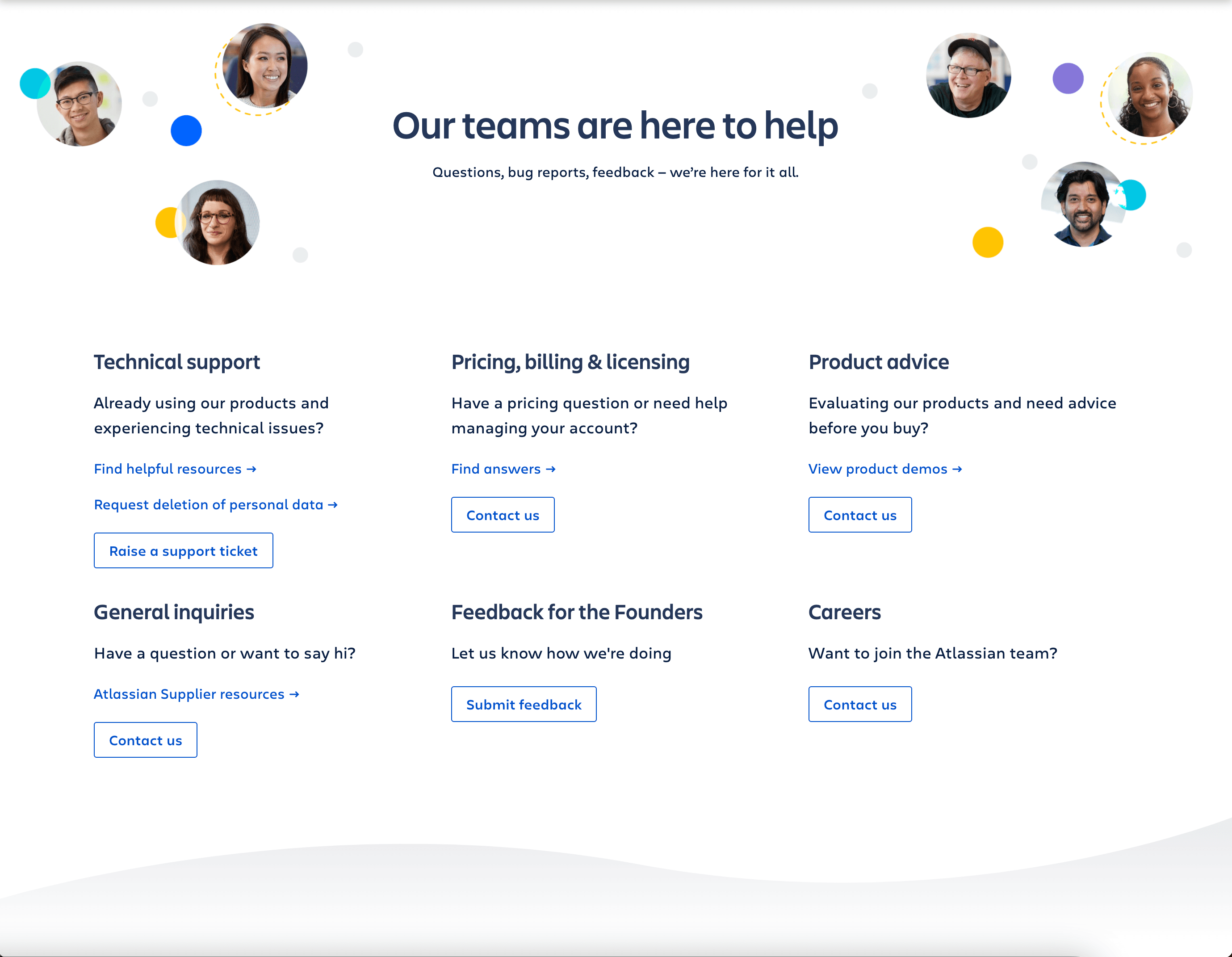 Atlassian's Contact Us page