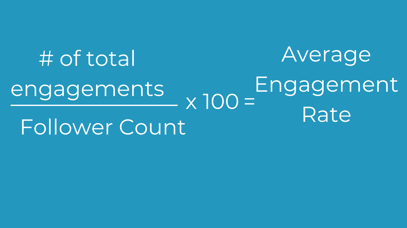 An infographic that reads "number of total engagements divided by follower count times 100 equals Average Engagement Rate"