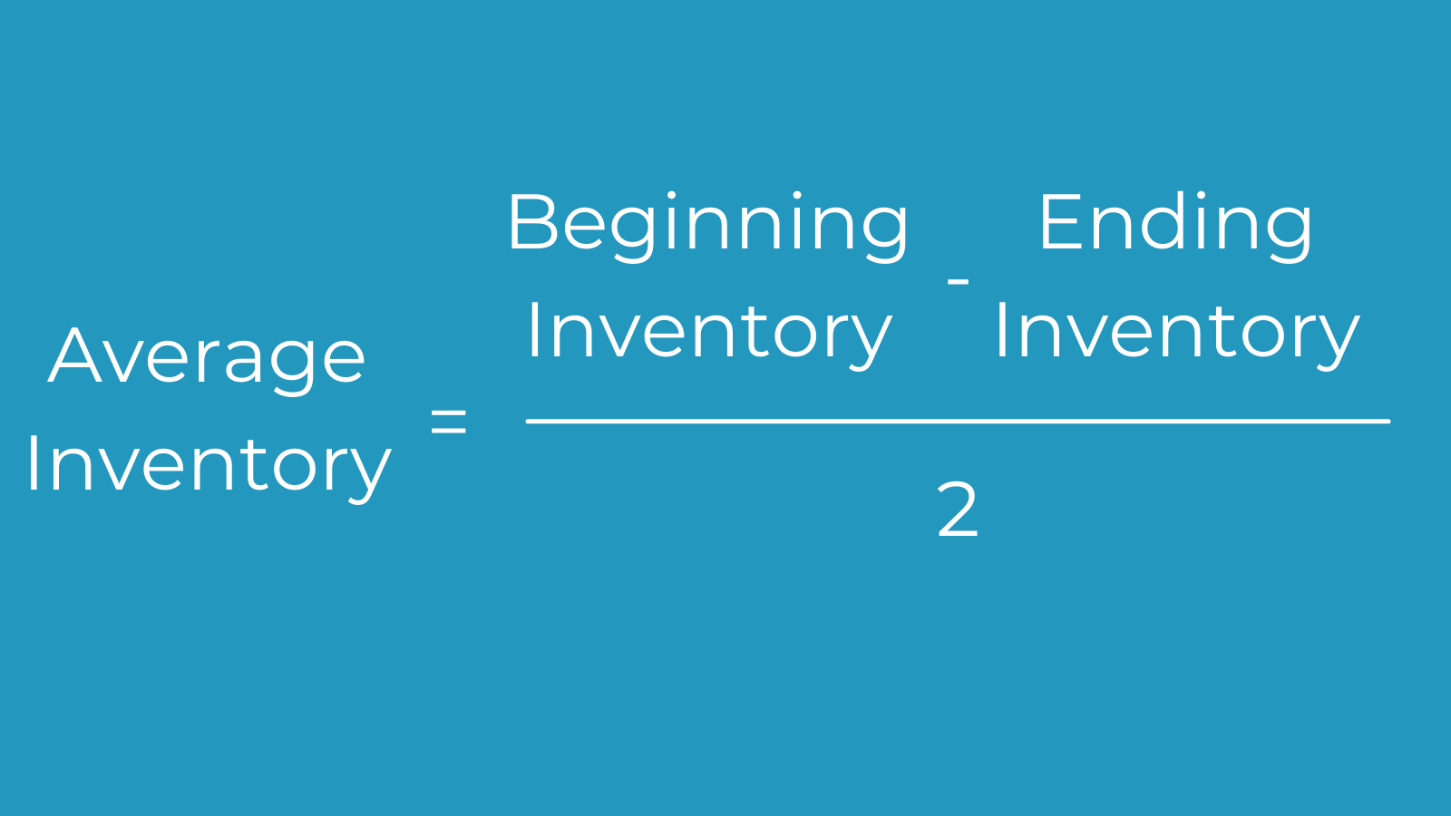Average Inventory Graphic