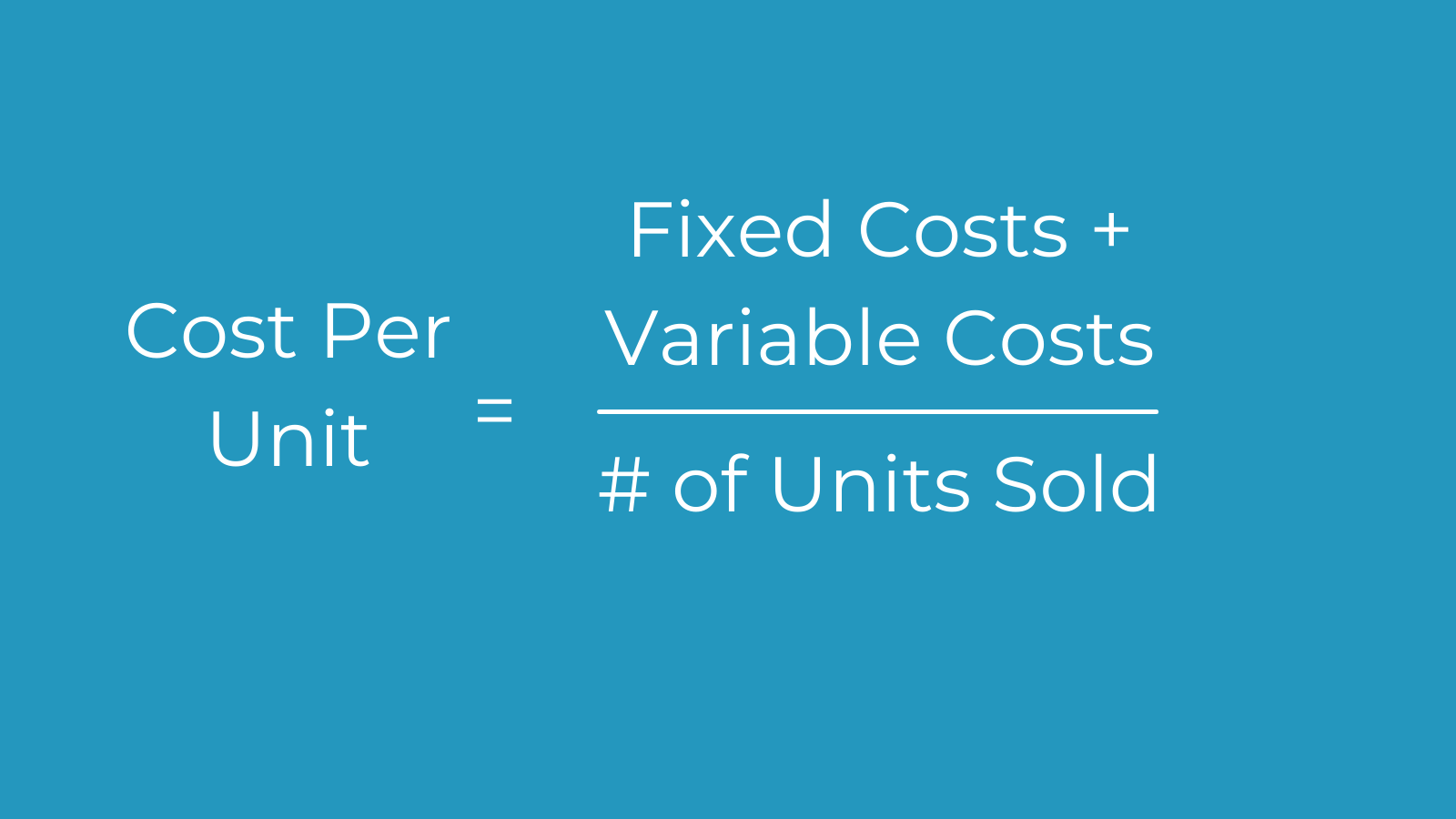 Cost Per Unit Graphic