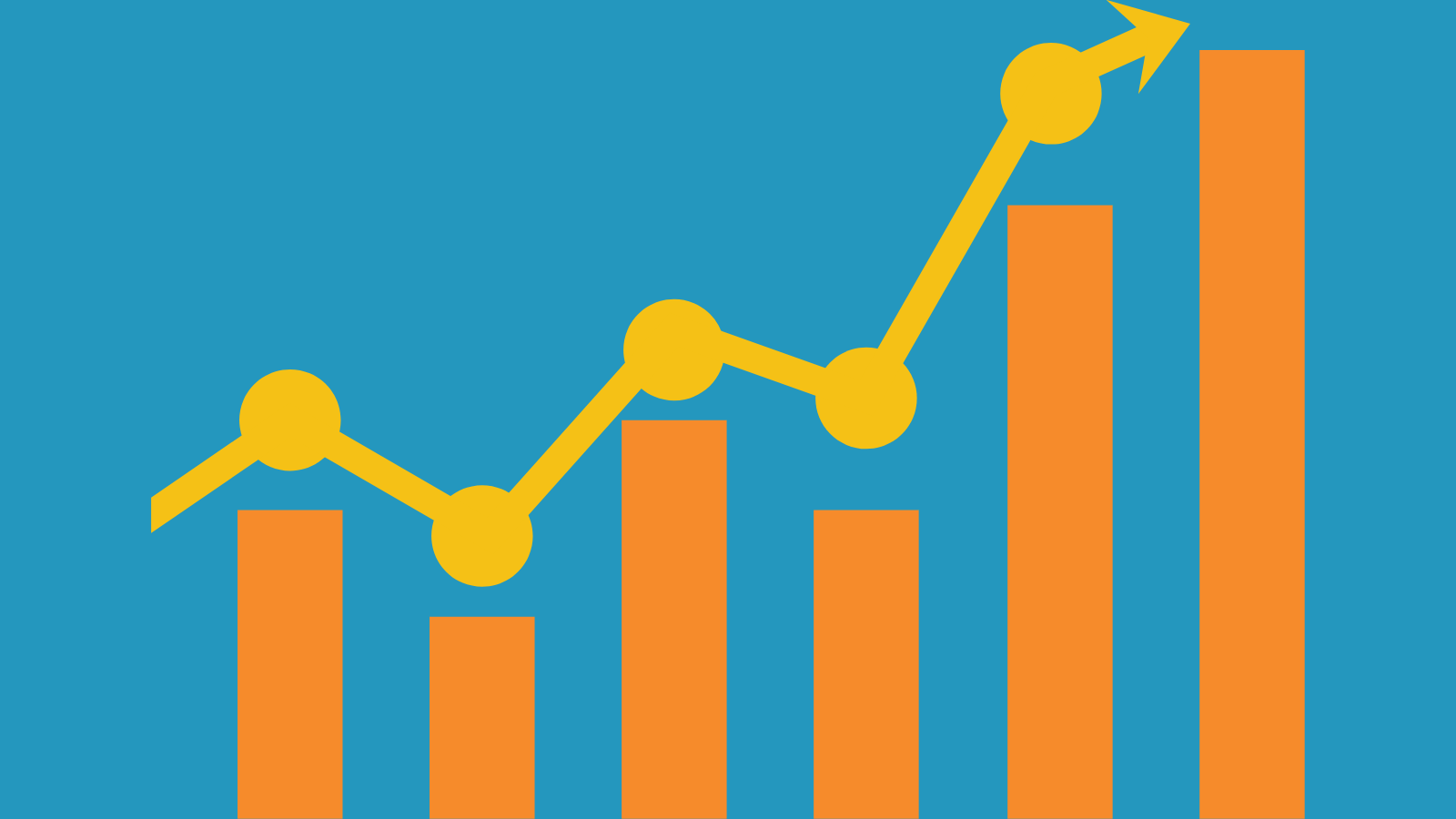 A bar graph with a trend line