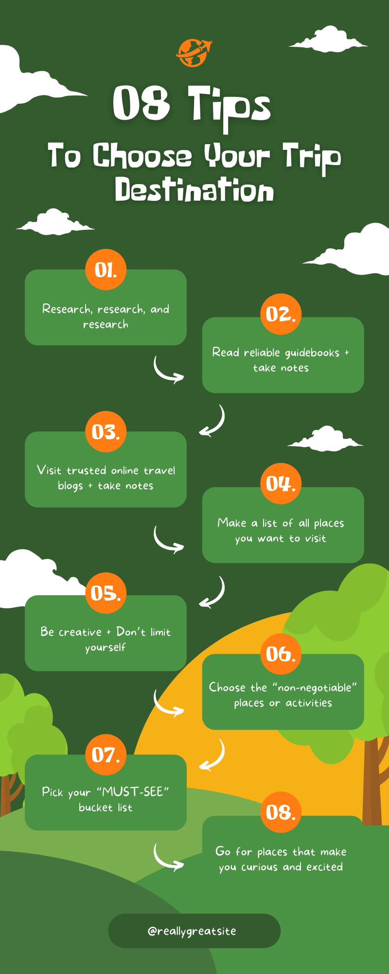 Green Orange Creative Tips Choose Destination Infographic