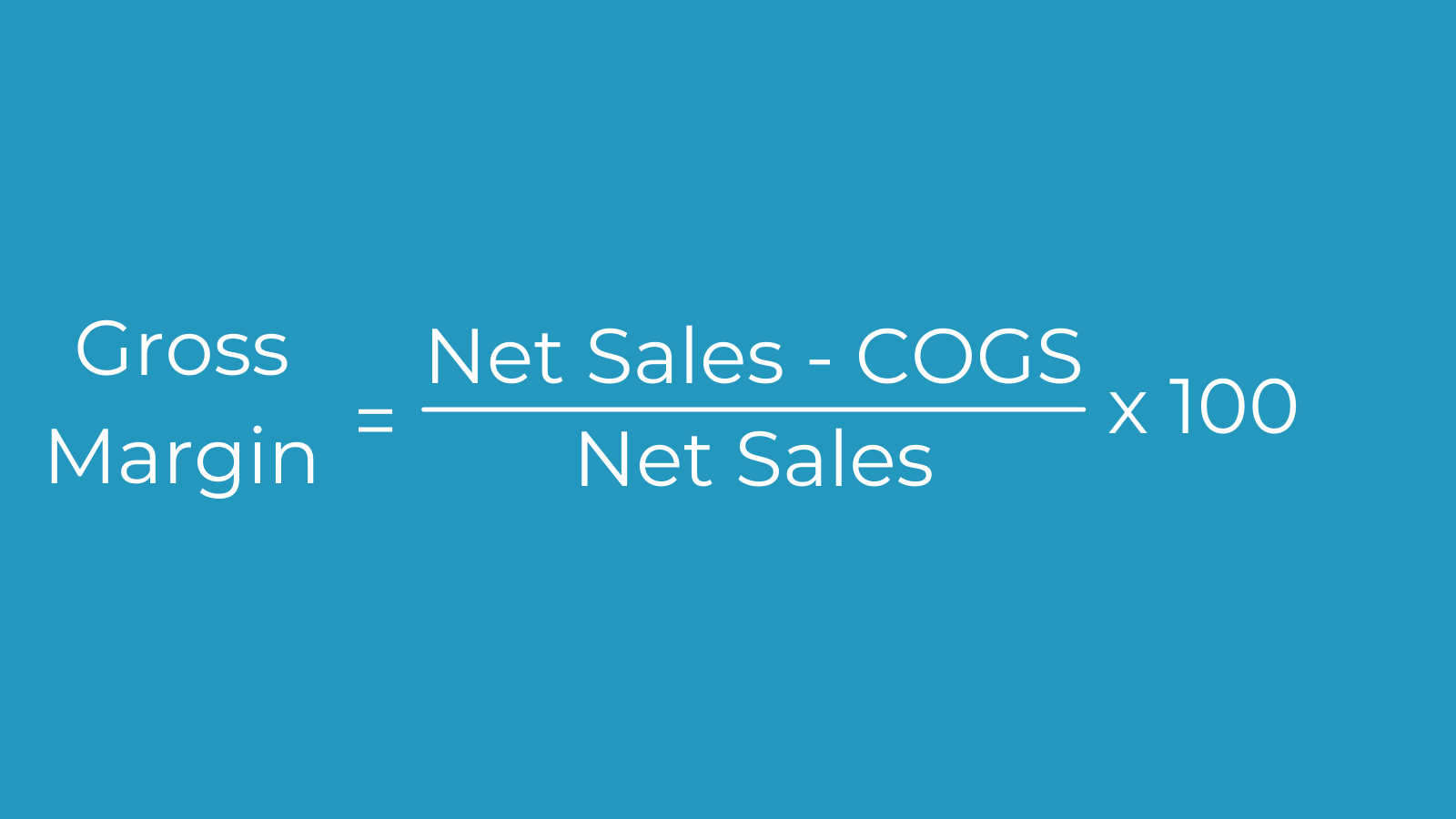 Gross Margin Graphic