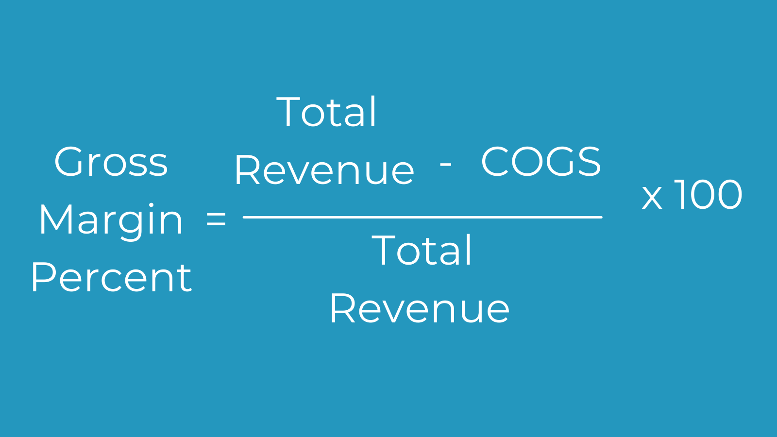 Gross Margin Percent