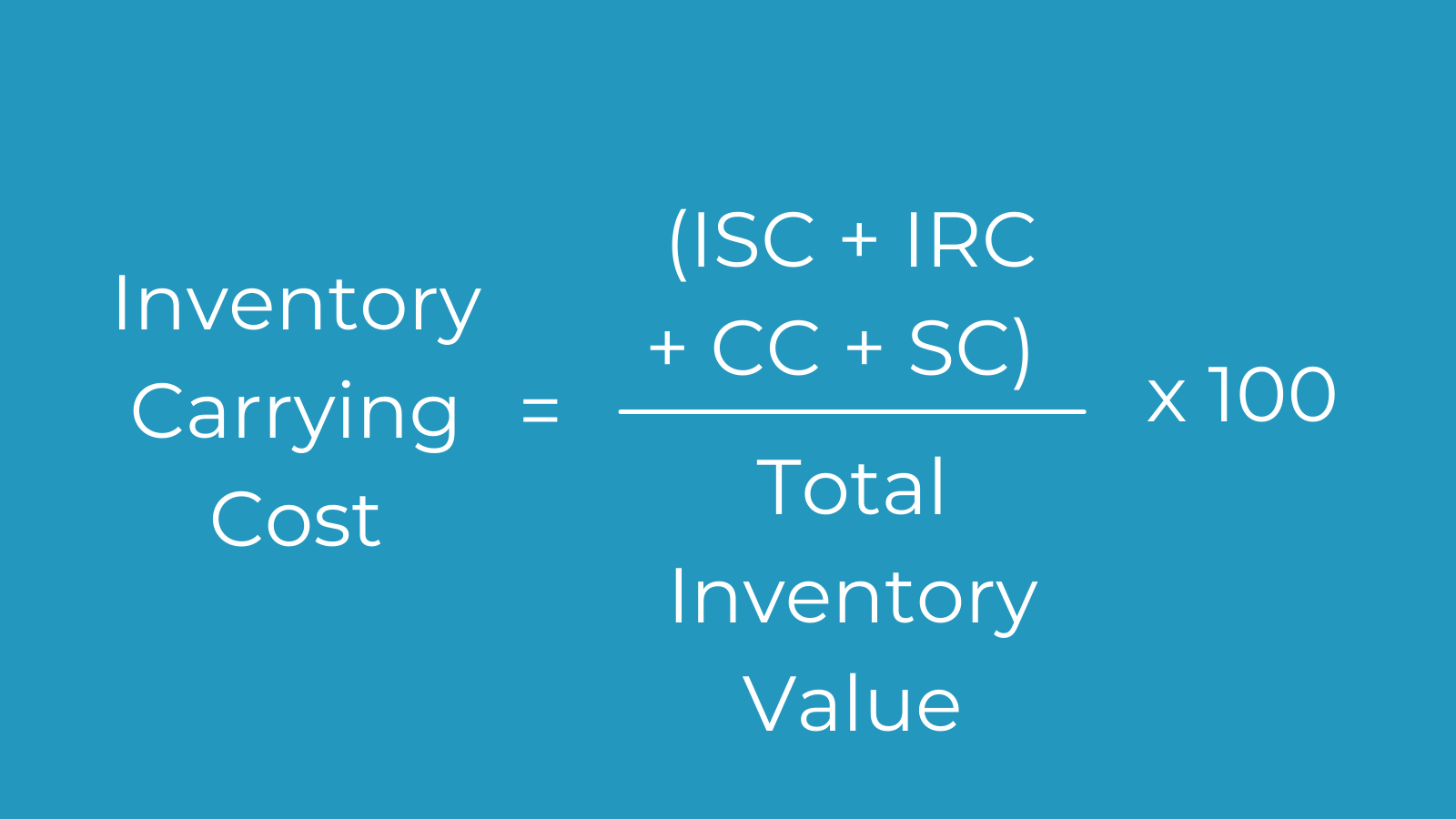 Inventory Carrying Cost Graphic