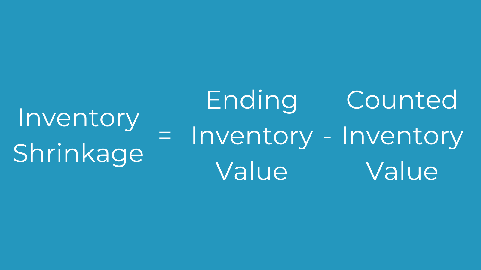 Inventory Shrinkage