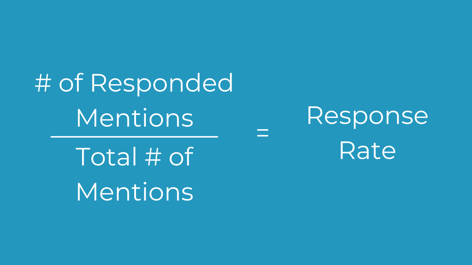 An infographic that reads "number of responded mentions divided by total number of mentions equals response rate"