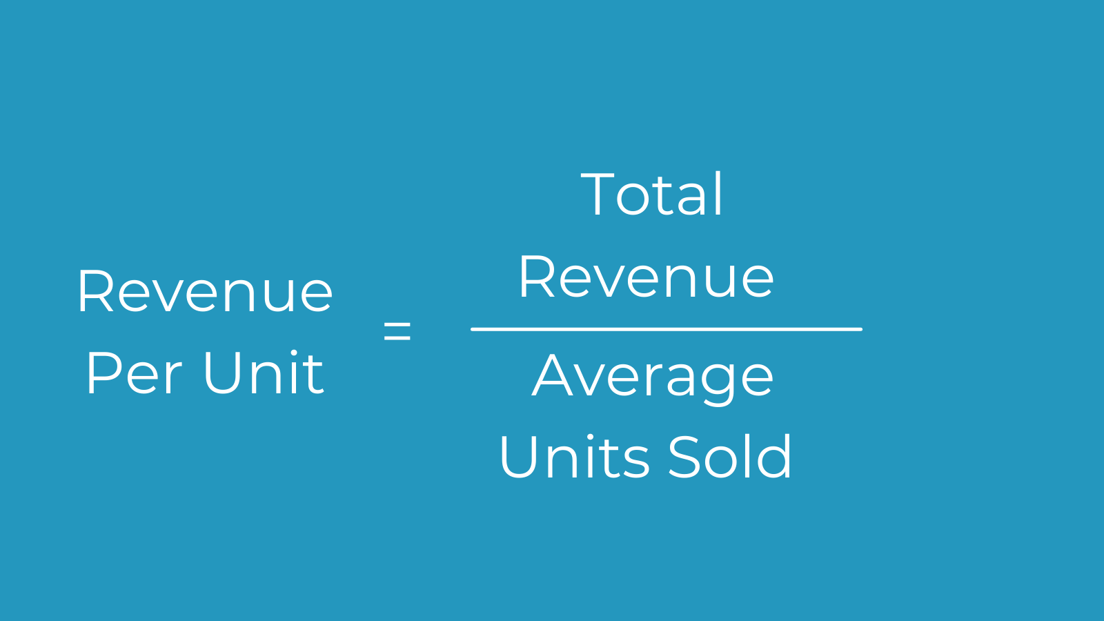 Revenue Per Unit Graphic