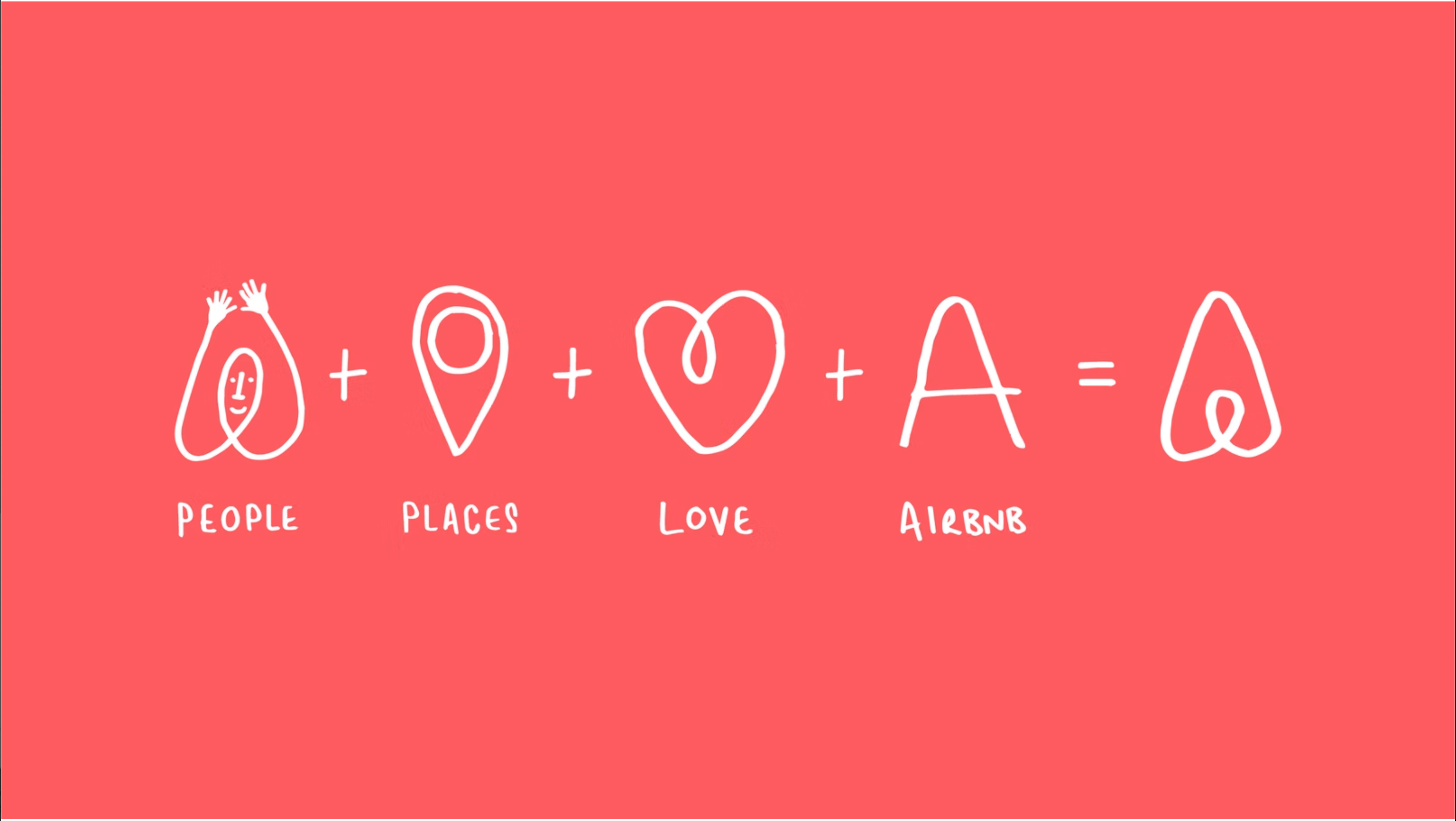  A sketch from AirBnB's brand style guide explaining their logo. People + Places + Love + A for AirBnB = Logo