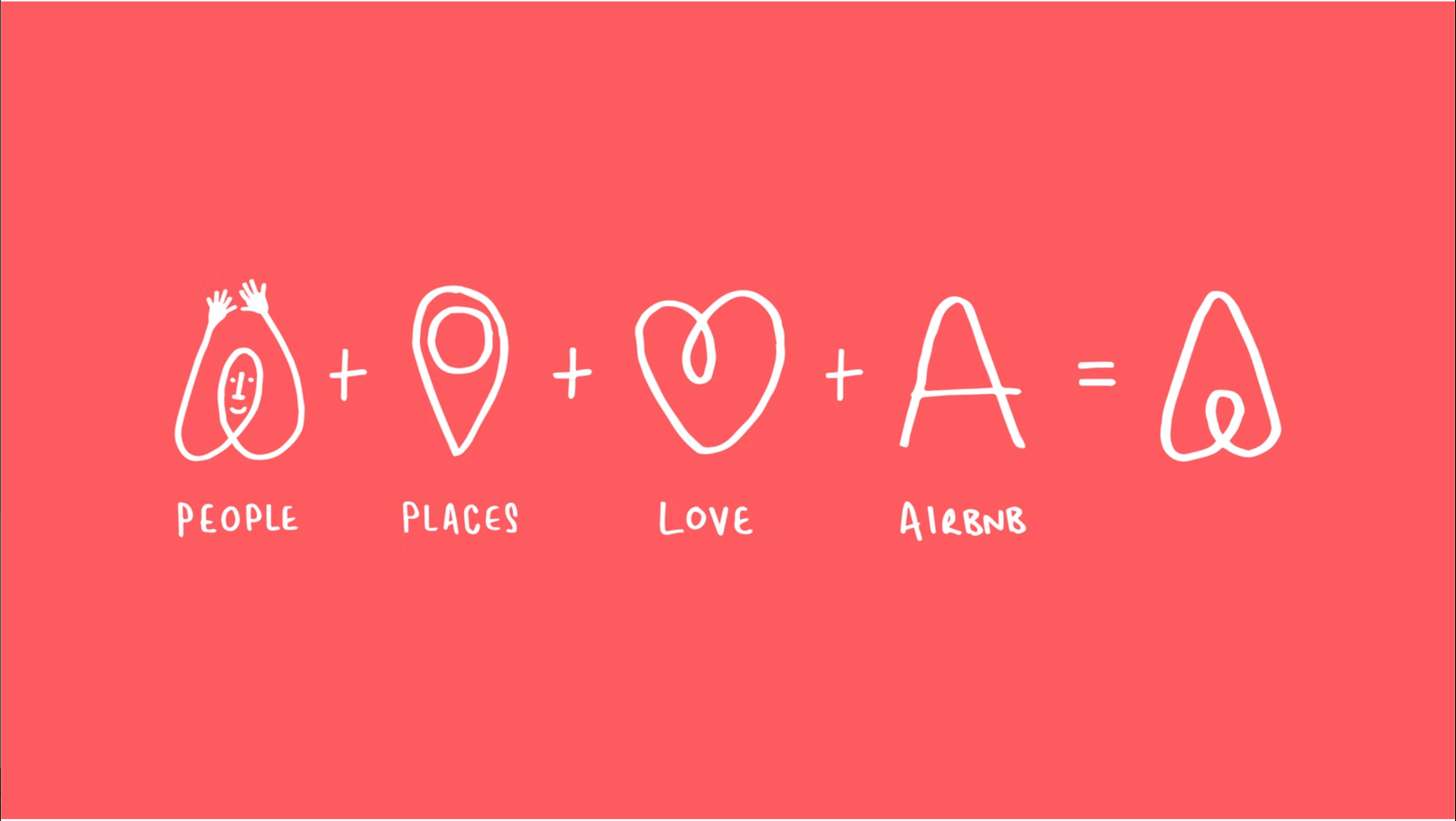 A sketch from AirBnB's brand style guide explaining their logo. People + Places + Love + A for AirBnB = Logo