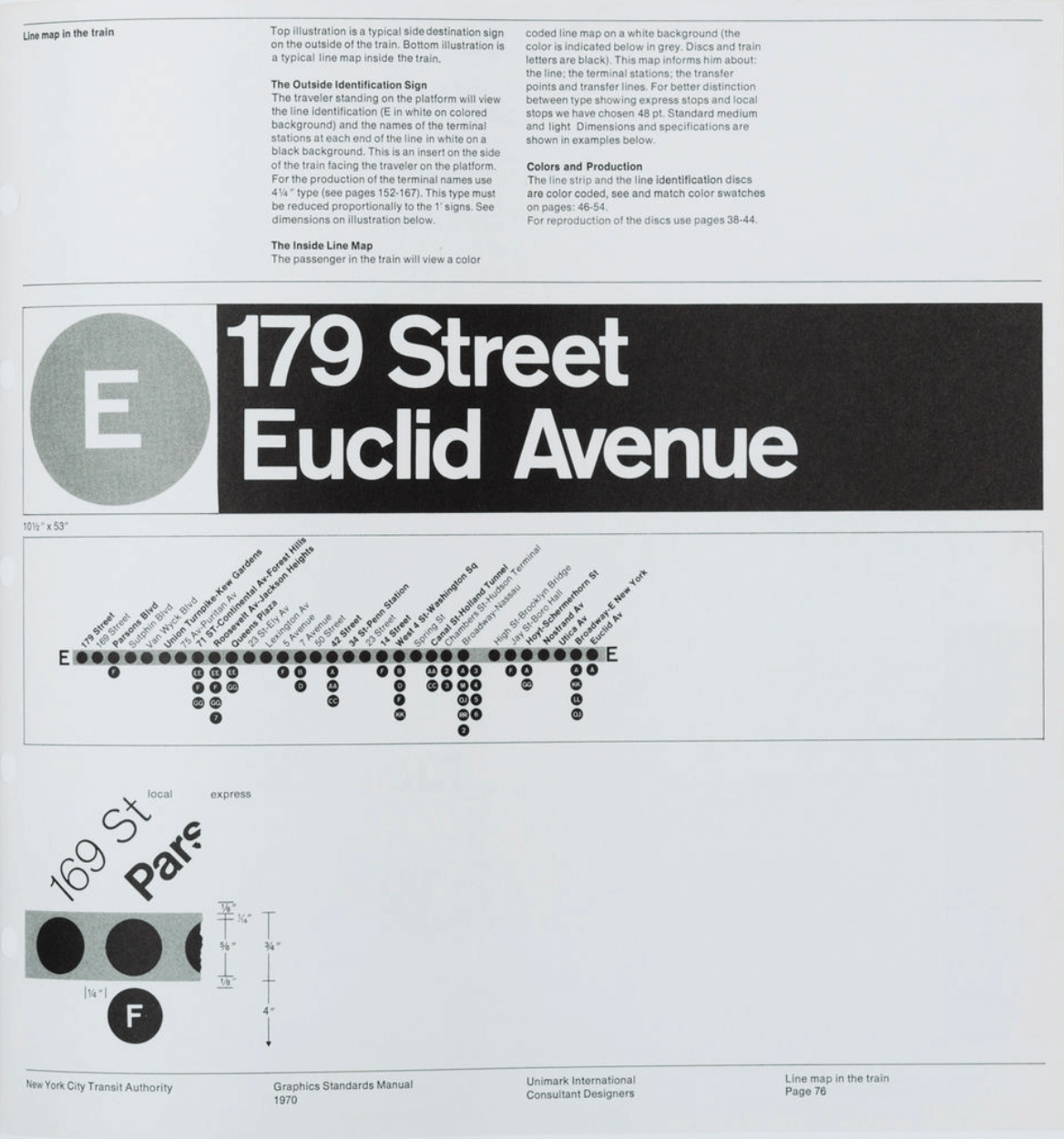 Signage specifications from New York City Transit Authority's standard manual