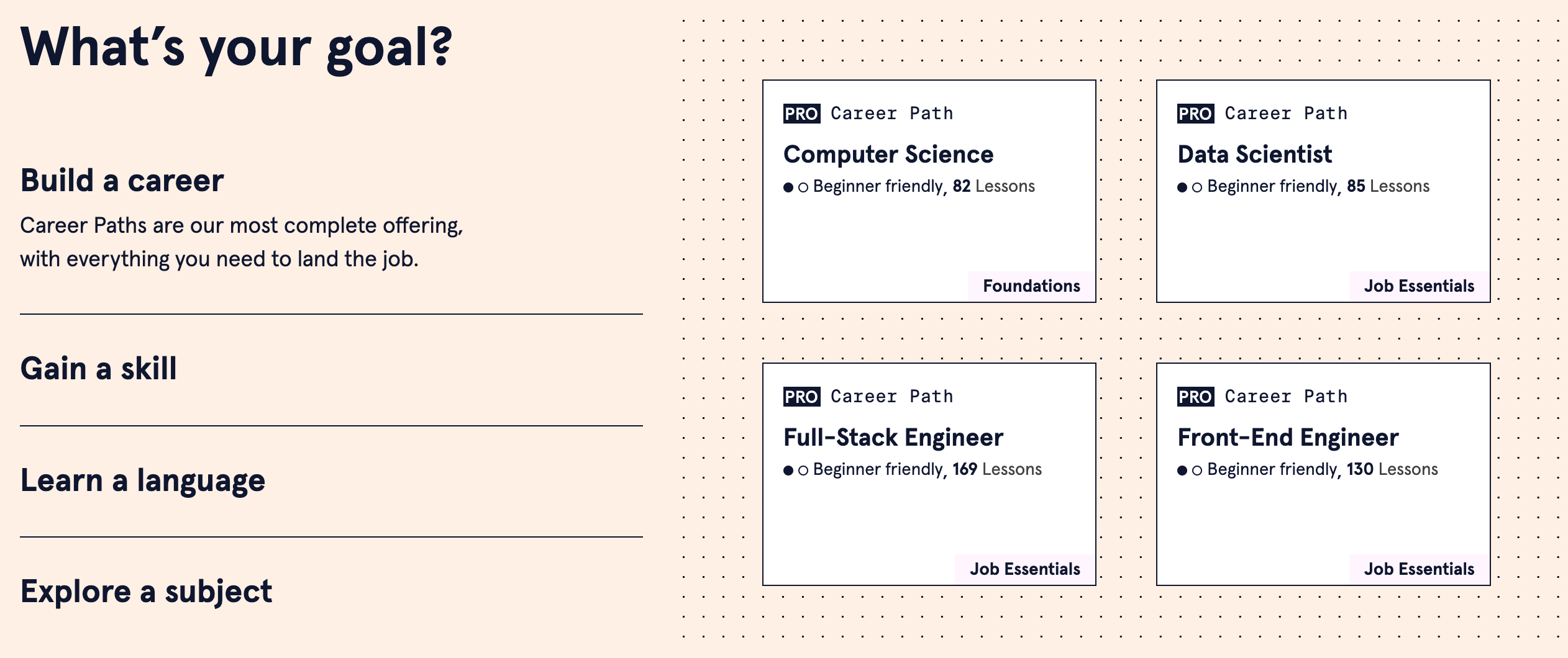 The "goals" section of Code Academy's website