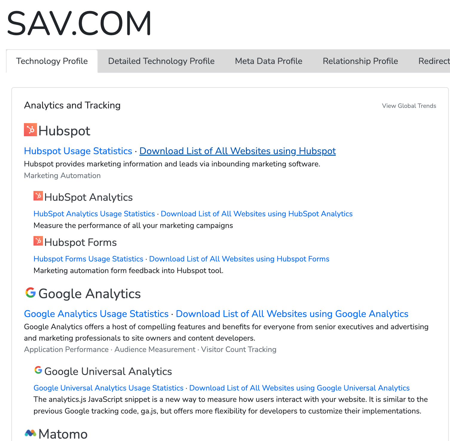 sav.com's technology profile