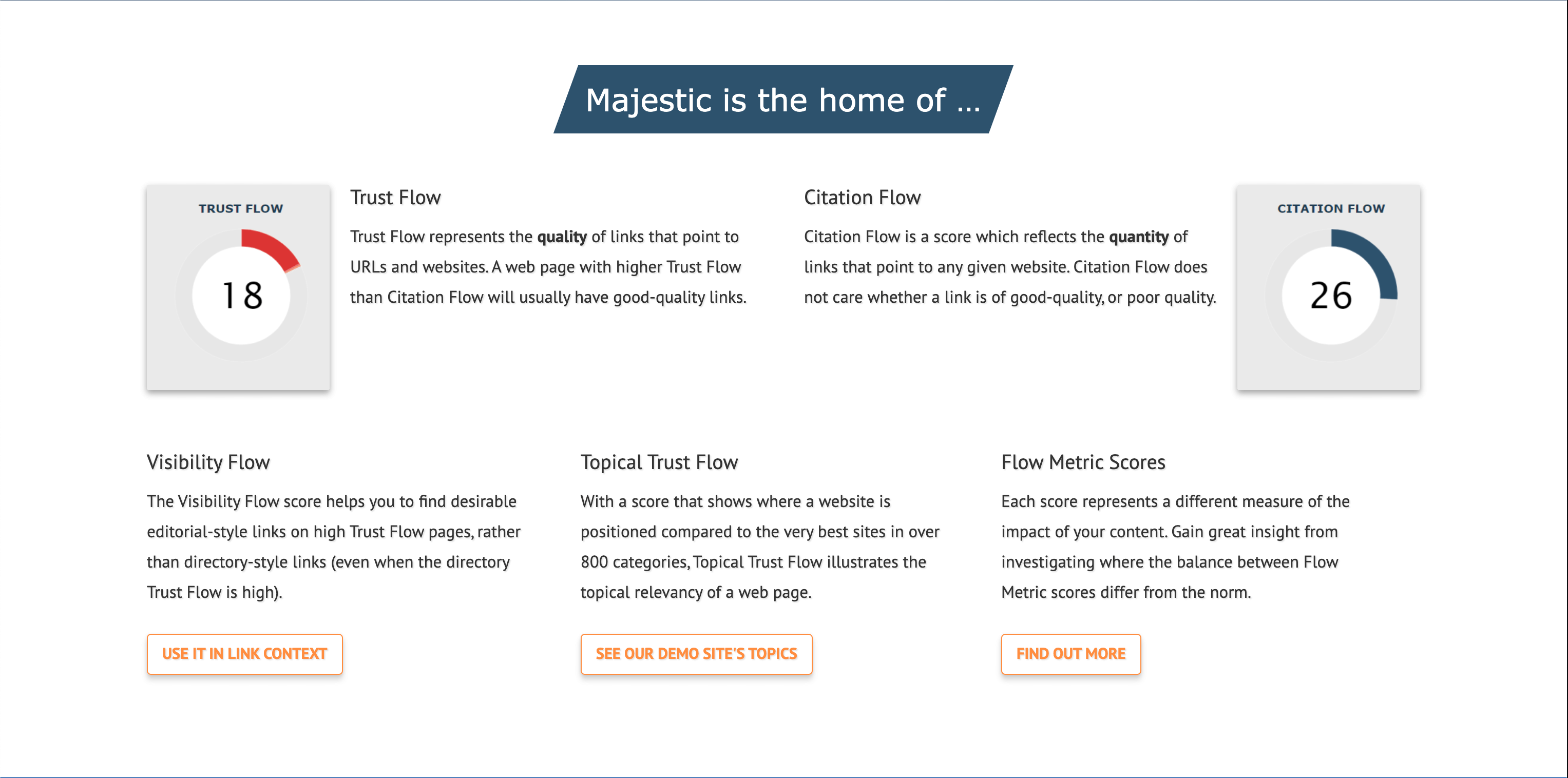 A screenshot from Majestic's page explaining Trust Flow