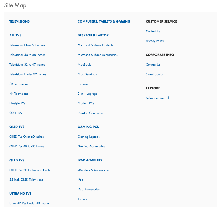 A sitemap for an electronics store broken down by type of proudctt