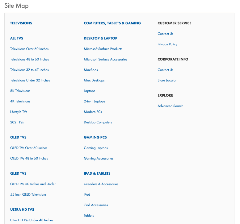 An example of a sitemap