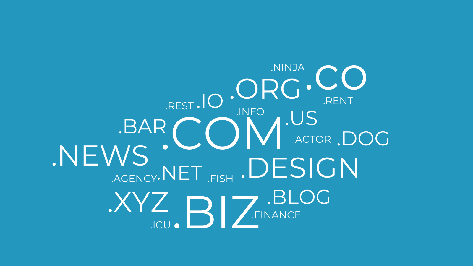 A word cloud of TLDs