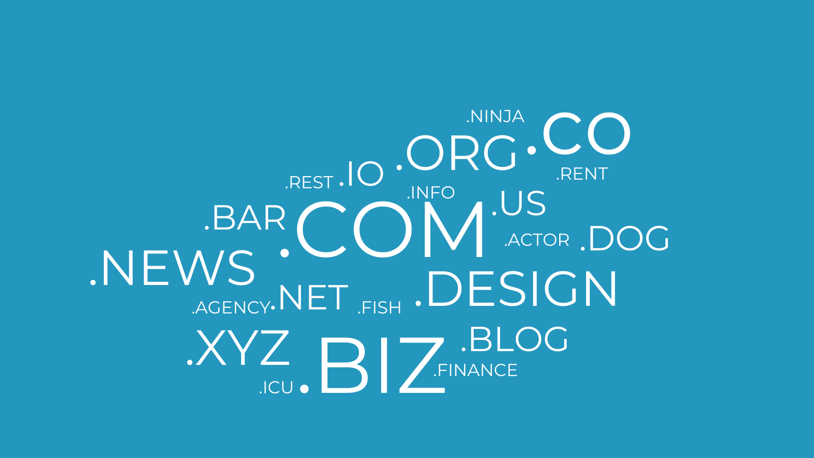 A word cloud of TLDs including .com, .biz, .co, org, et cetera