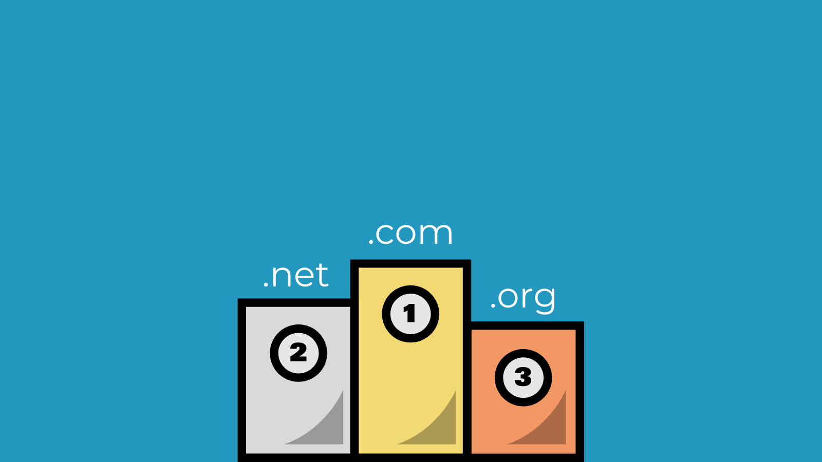 A medal podium with .COM in first place, .NET in second place, and .ORG in third place