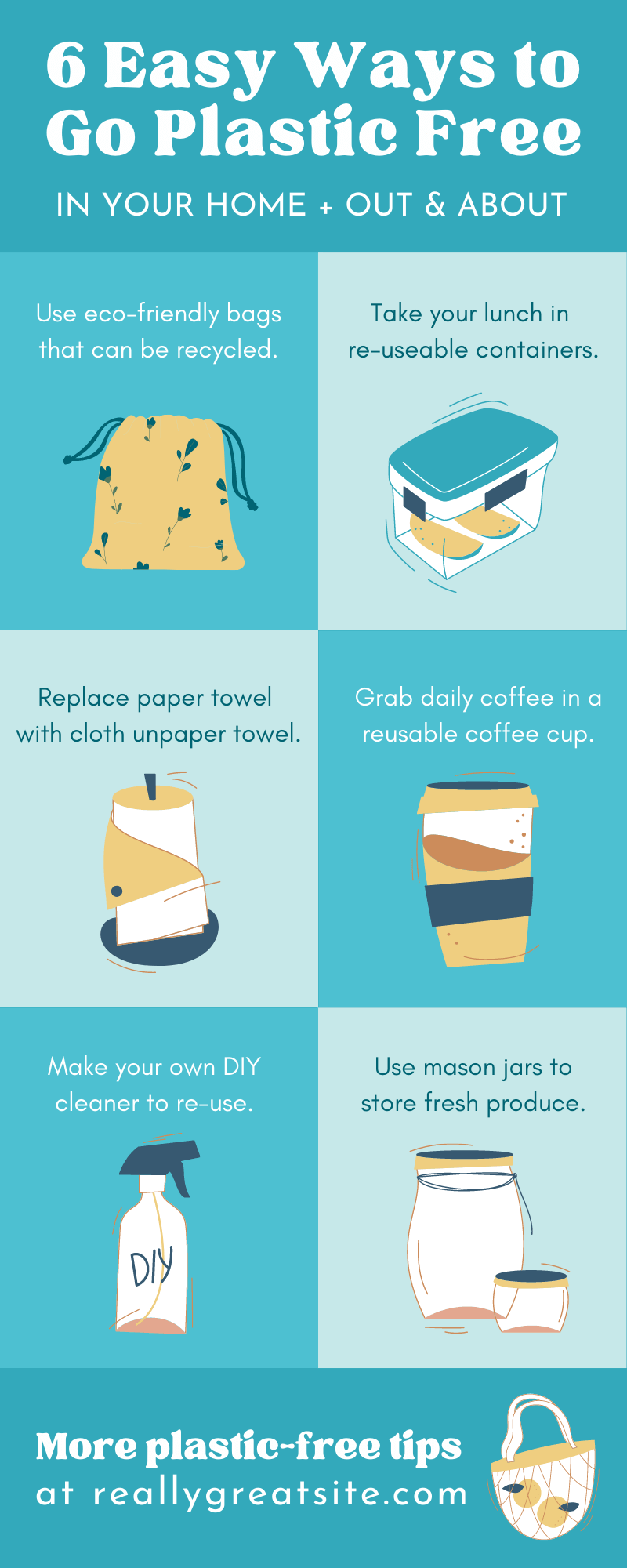 Teal Blue & Yellow Plastic Free Tips Infographic