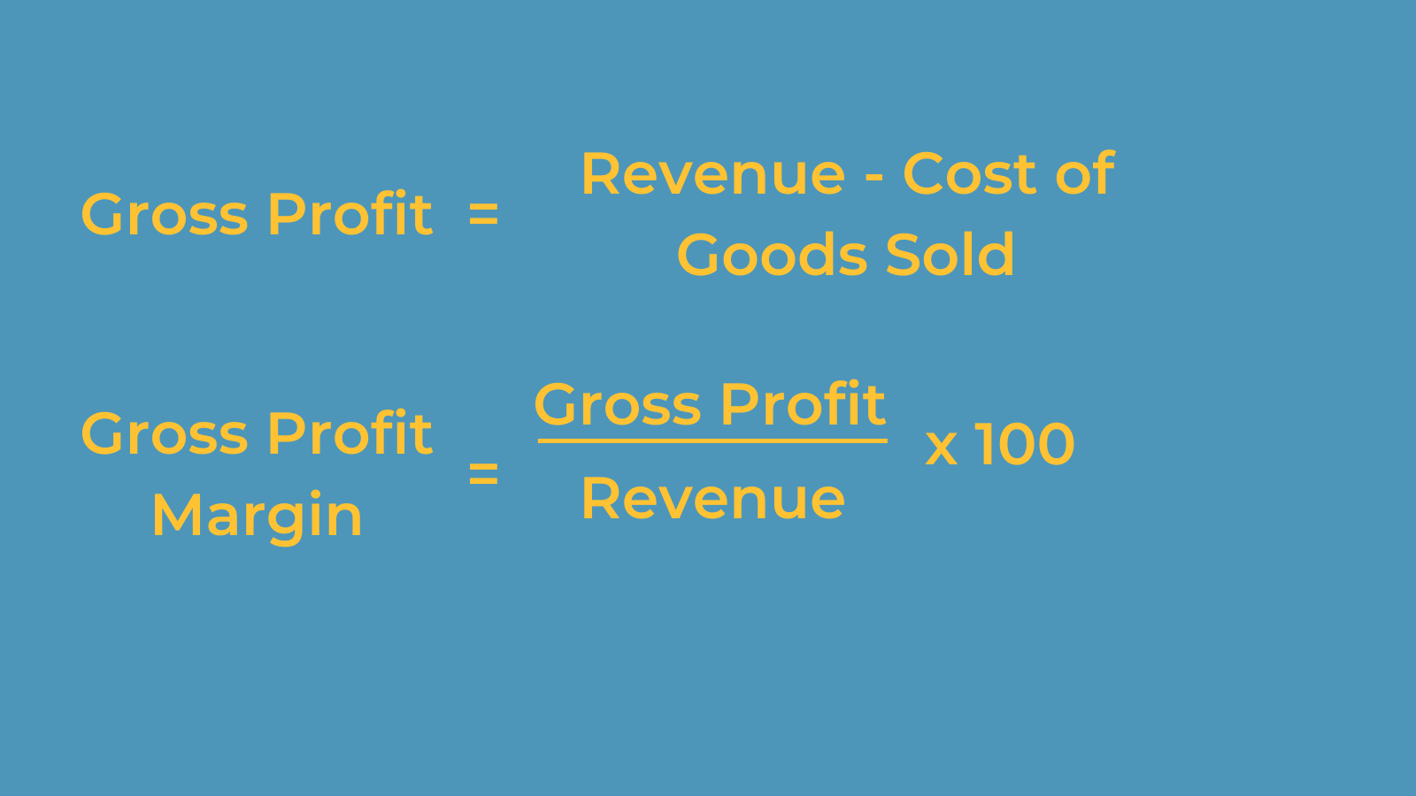 The formulas for Gross Profit and Gross Profit Margin (1)