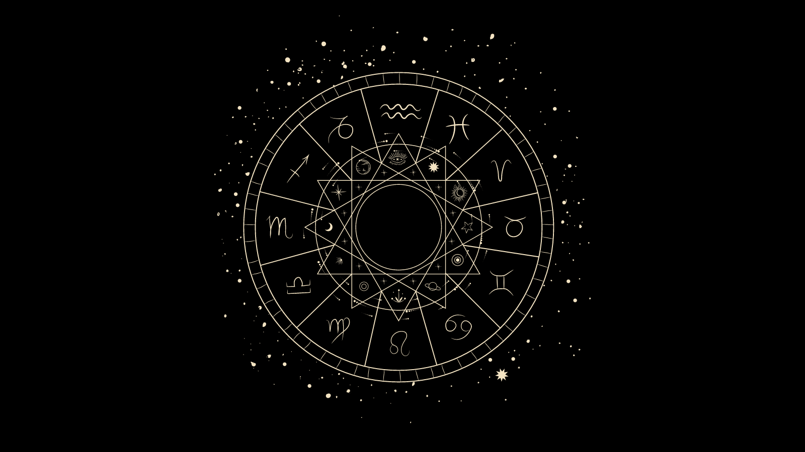The wheel of all the astrology signs